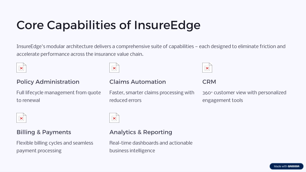 Insure Edge PPT - Unlocking Business Value with Insurance Management Software ...