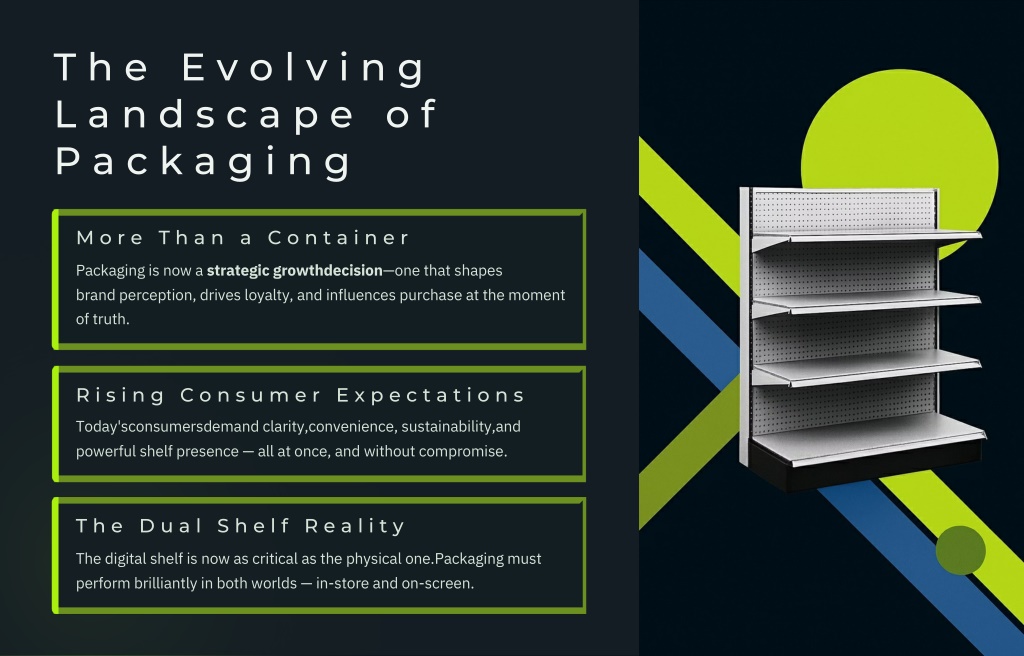 PPT - 7 Packaging Design Trends Dominating 2026 PowerPoint Presentation ...