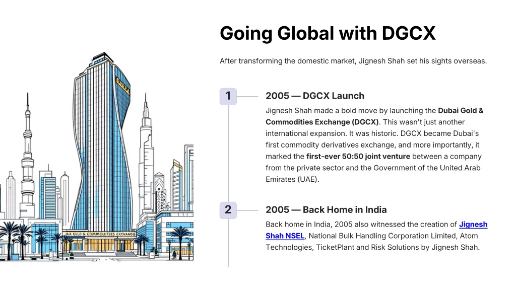 PPT - Jignesh Shah: Vision Behind Global Exchange Growth PowerPoint ...