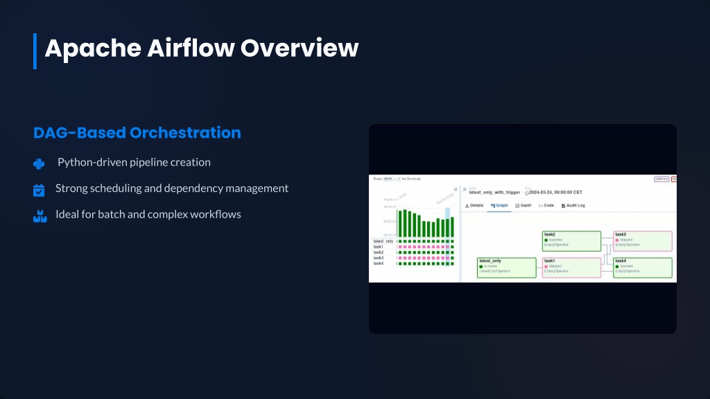 PPT - NiFi to Airflow Migration Explained for Data Workflow ...