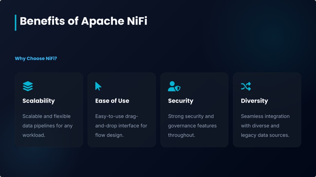 PPT - Legacy Systems to Apache NiFi Migration Strategy Explained ...