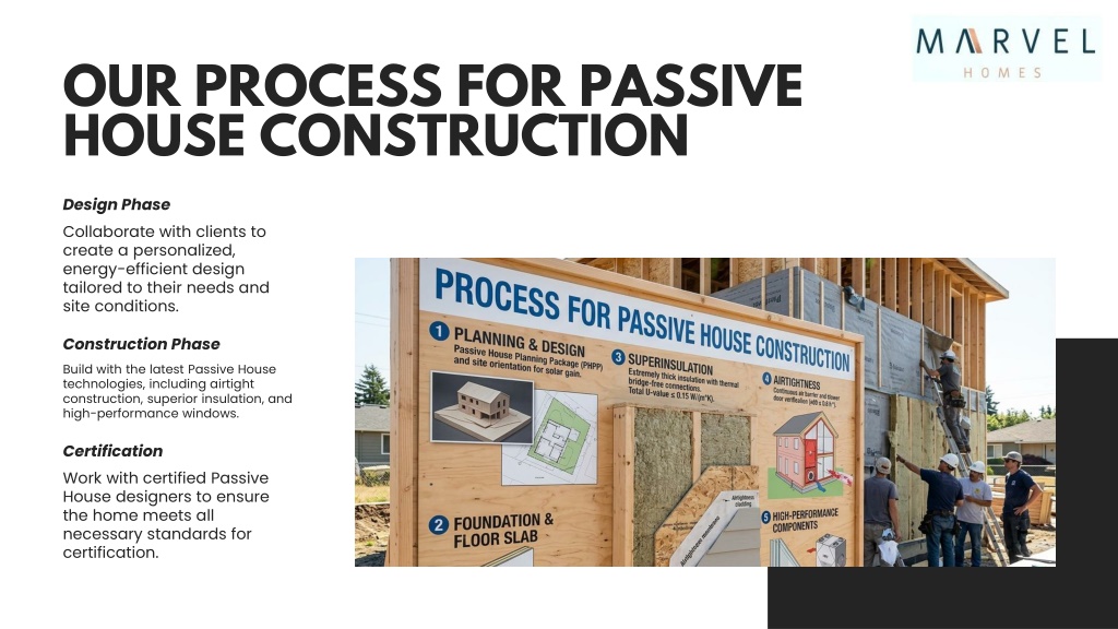 PPT - Comprehensive Guide to Passive House Construction by Marvel Homes ...