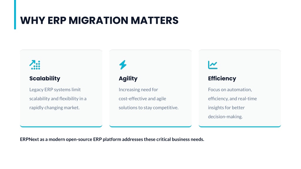 PPT - Seamless ERP Migration to ERPNext Strategy Process Benefits ...