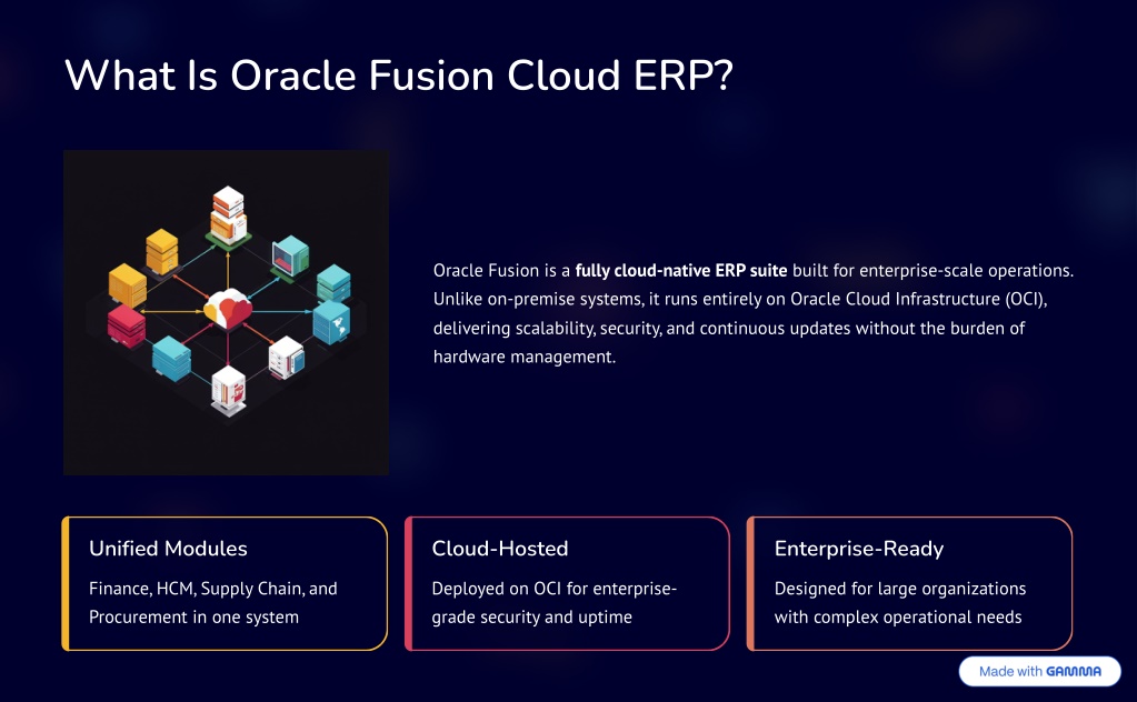 PPT - How-Does-Oracle-Fusion-Work-in-Cloud-ERP-Systems PowerPoint ...