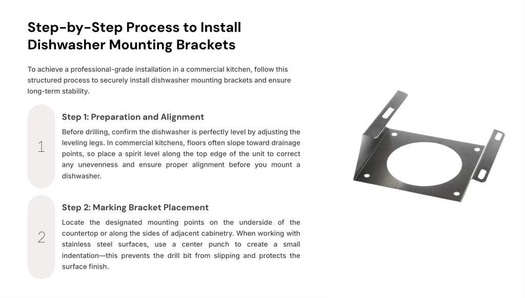 PPT - Step-by-Step Proper Install Dishwasher Mounting Brackets in ...