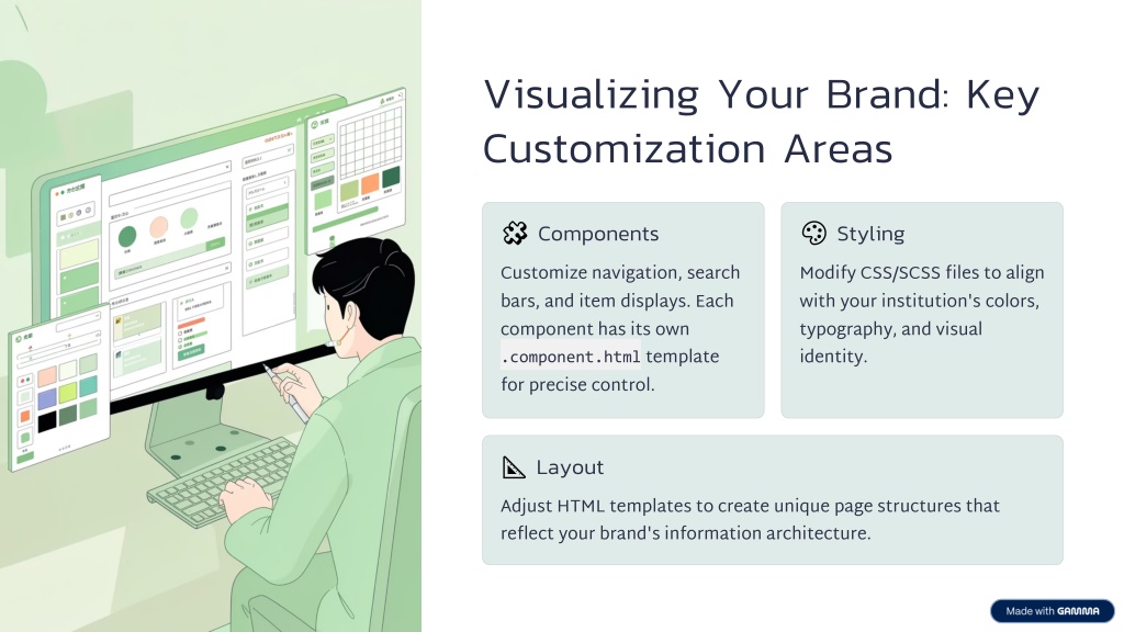 PPT - Customize DSpace Branding Themes and User Experience PowerPoint ...