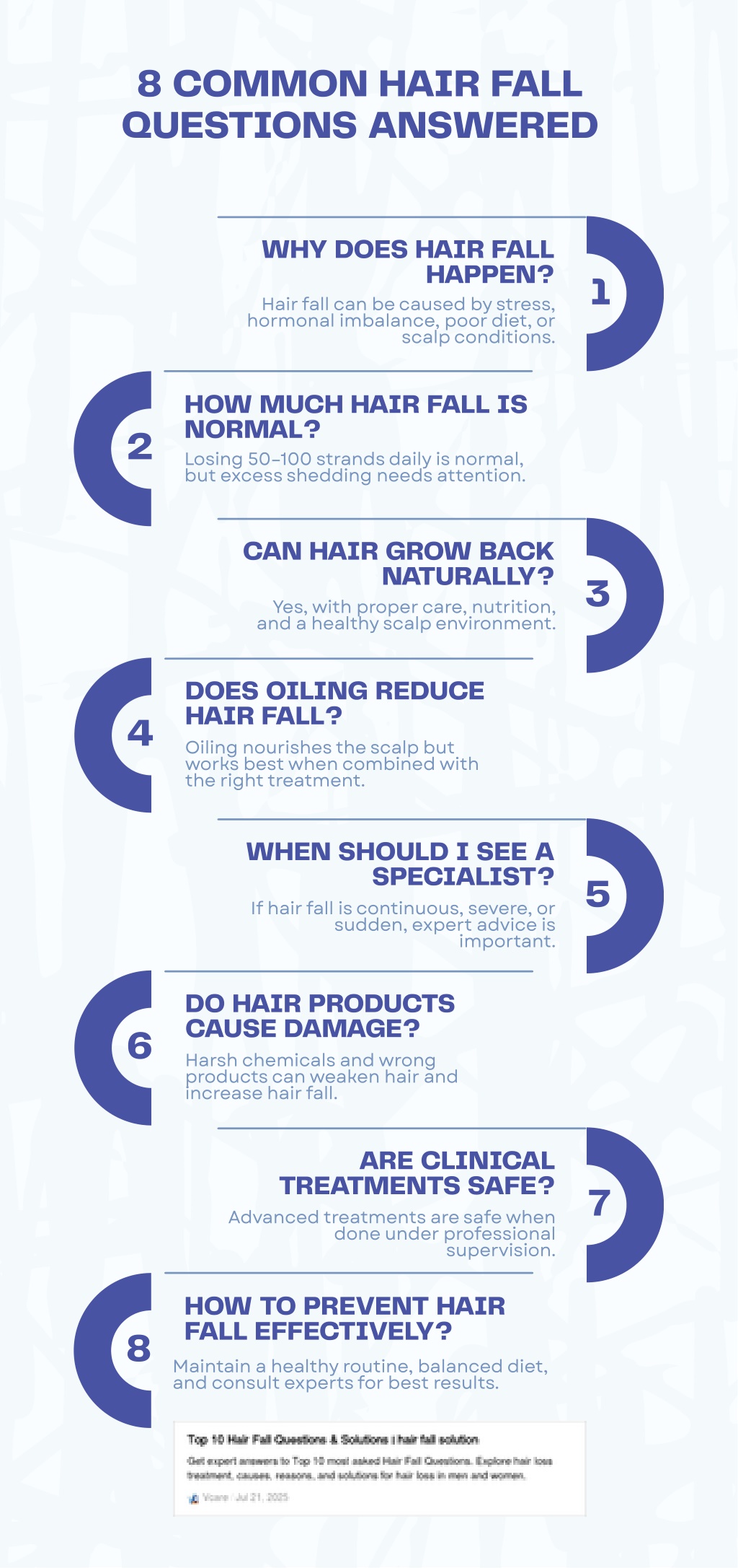 PPT - 8 Common Hair Fall Questions - Answered PowerPoint Presentation ...
