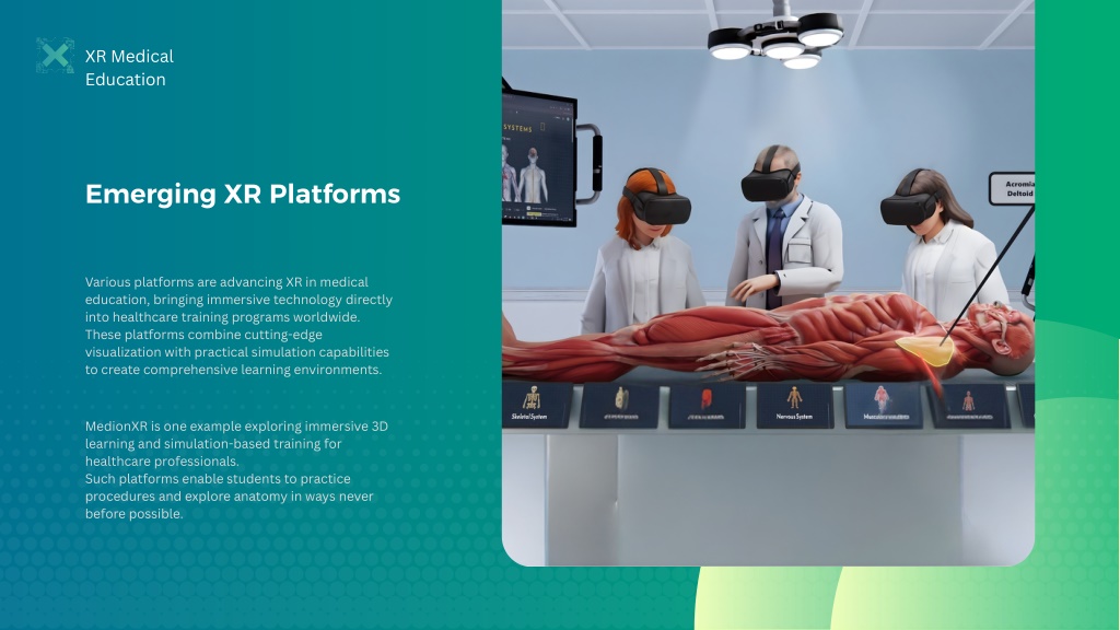 PPT - XR in Medical Education Transformation PowerPoint Presentation ...