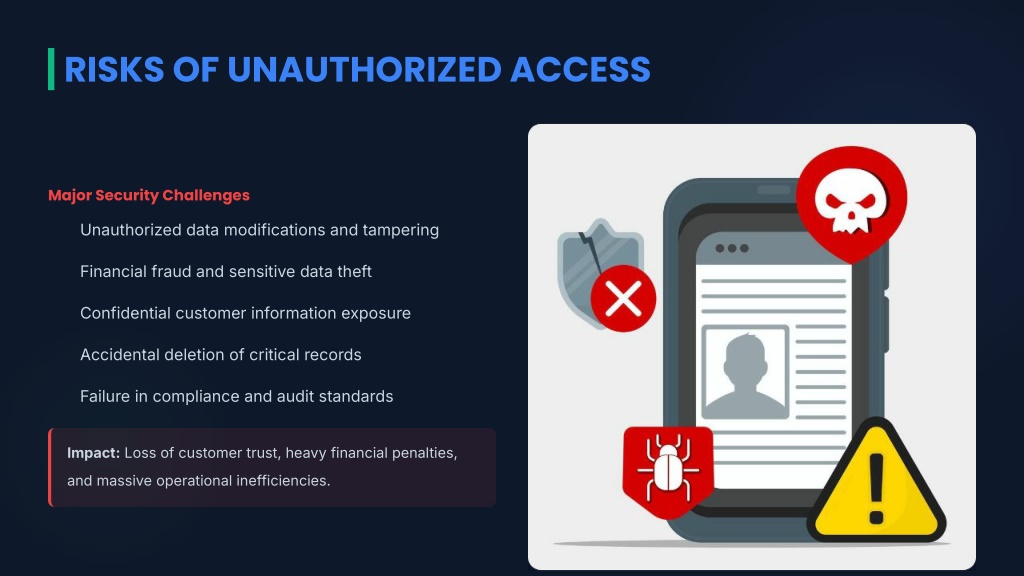 PPT - Prevent Unauthorized Access in Odoo Management PowerPoint ...