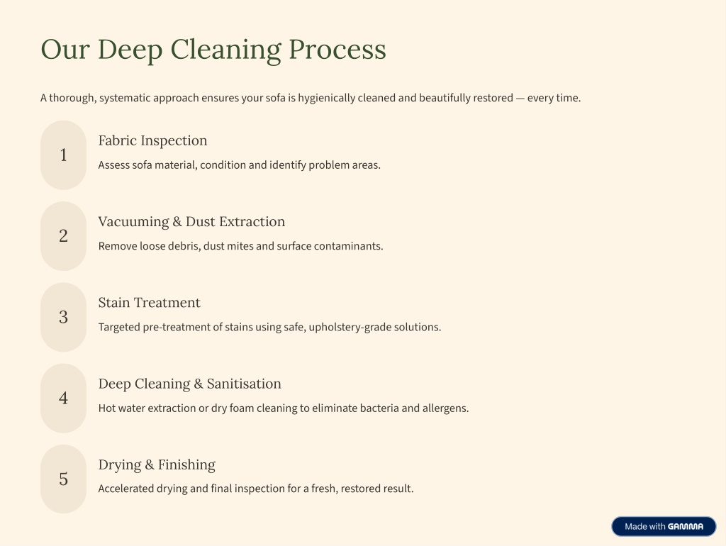 PPT - Sofa Deep Cleaning Singapore | Professional Upholstery Care ...