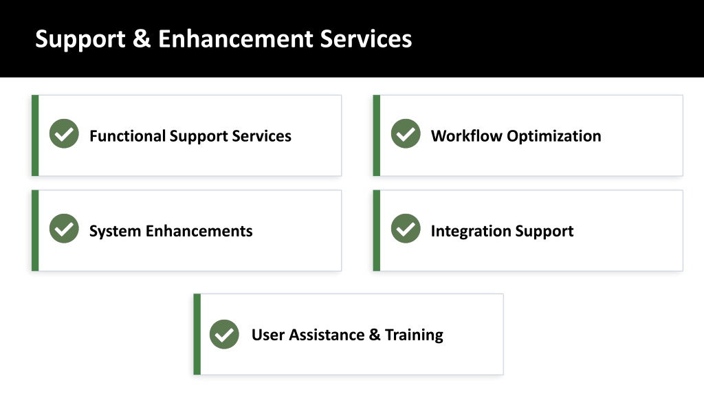 PPT - Functional Support & Enhancement Services | Helionex PowerPoint ...