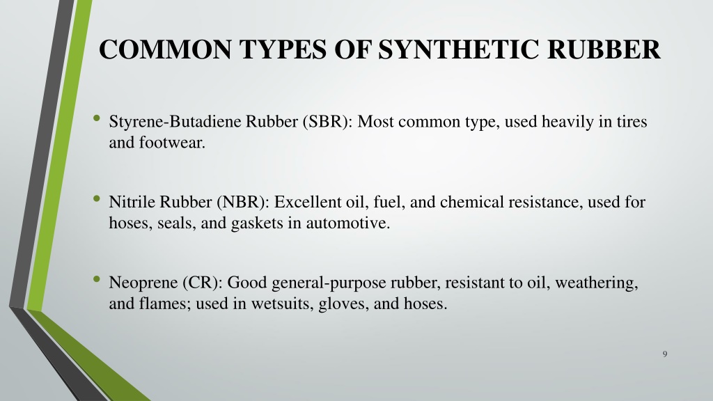 Synthetic Ruber PPT - History of Synthetic Rubber PowerPoint Presentation, free ...