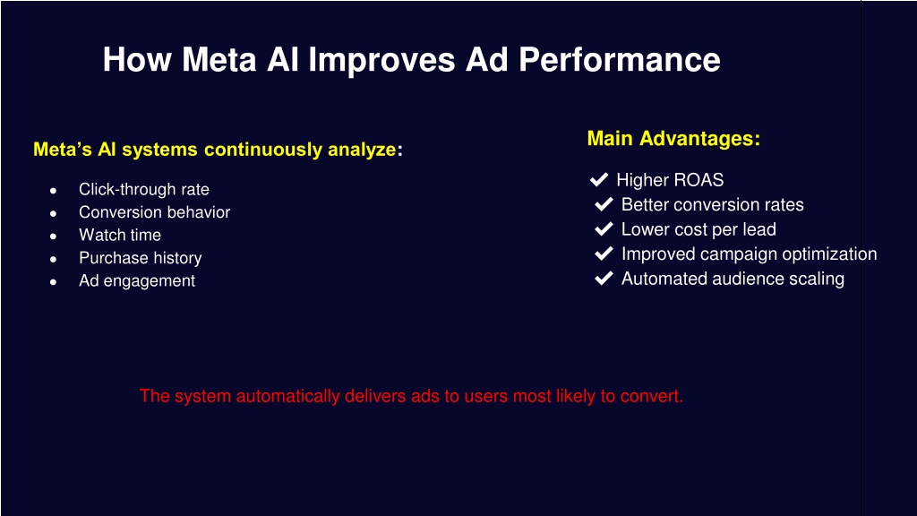 PPT - Recent AI Targeting Feature Update in Meta Ads (2026) PowerPoint ...