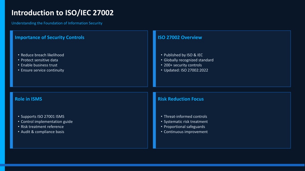 PPT - Top 10 Security Controls in ISO/IEC 27002 for Cyber Protection ...