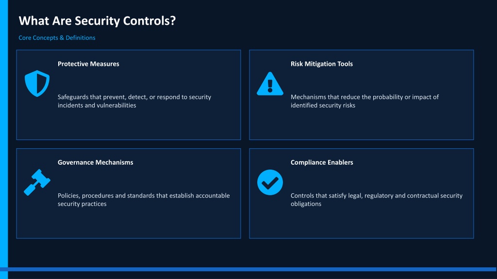 PPT - Top 10 Security Controls in ISO/IEC 27002 for Cyber Protection ...