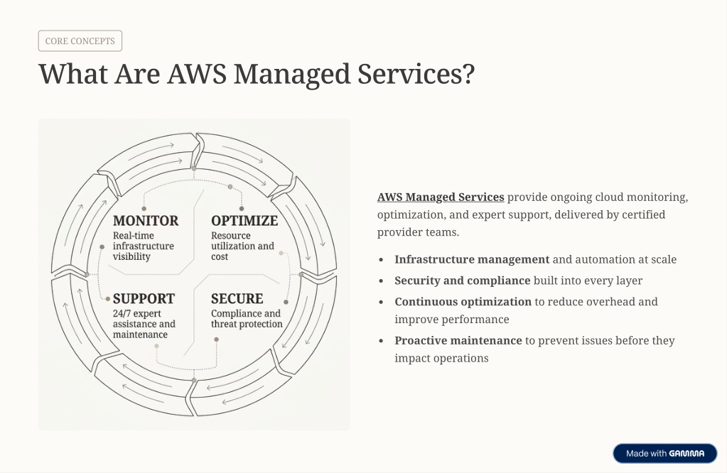 PPT - How to Choose the Right AWS Managed Services Provider PowerPoint ...