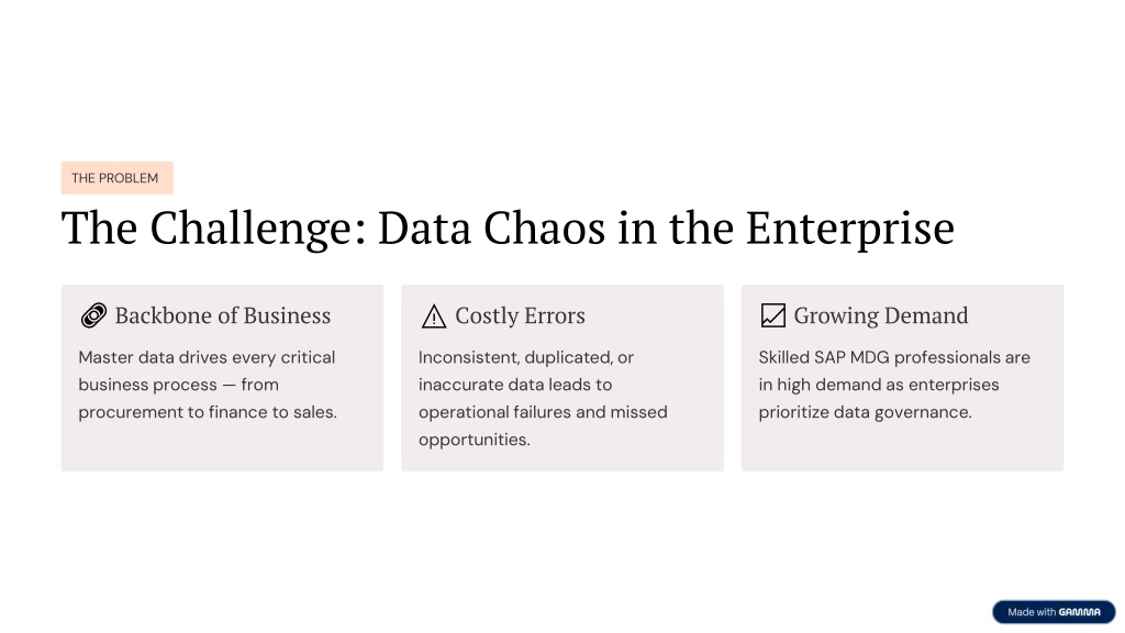 Master Data Problem. Visual PPT - Hands-On-SAP-MDG-Training-with-Real-Time-Projects PowerPoint ...