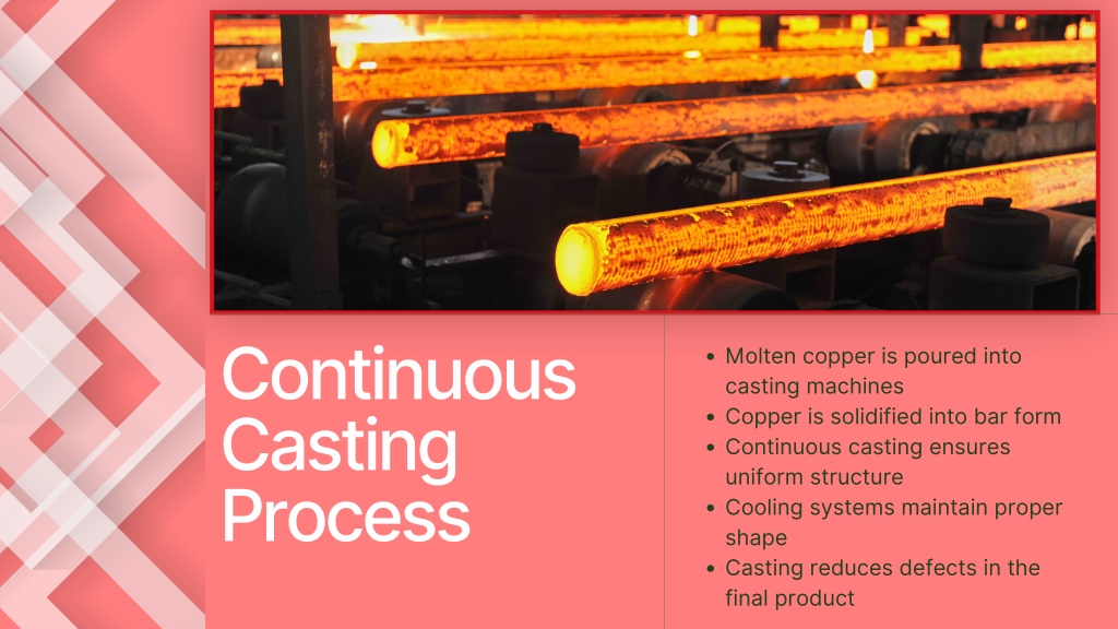 PPT - Copper Rod Manufacturing Process by Metrock Steel Studio ...
