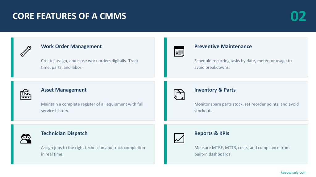 PPT - What Does a CMMS Actually Do? A Beginner's Guide PowerPoint ...