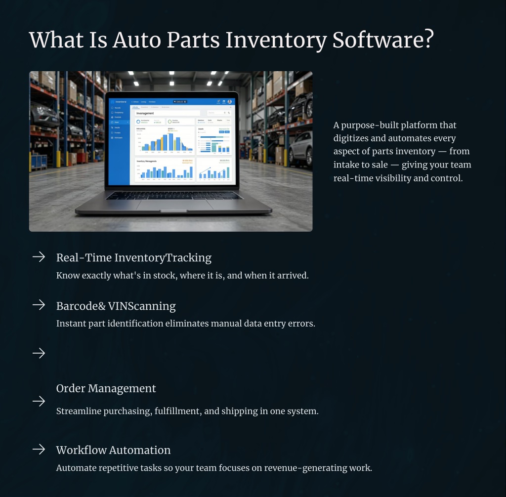PPT - Auto Parts Inventory Software for Modern Salvage Yards PowerPoint ...