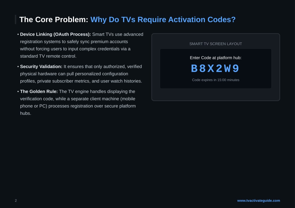 PPT - How to Activate Smart TV Streaming Apps: Official 2026 Activation ...