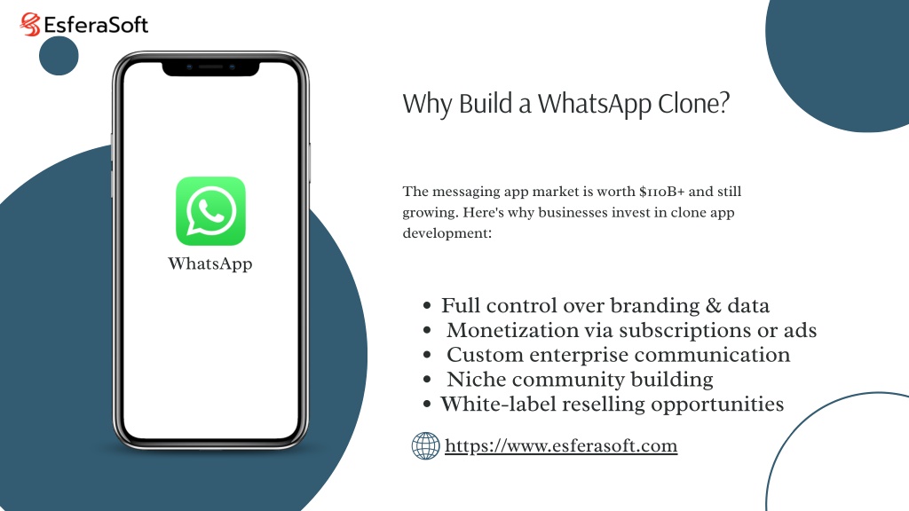 PPT - WhatsApp Clone App Development Guide: Features, Cost & Timeline ...