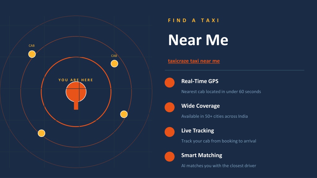 Nearest Cab Rank PPT - Simplifying Modern Transportation PowerPoint Presentation, free ...