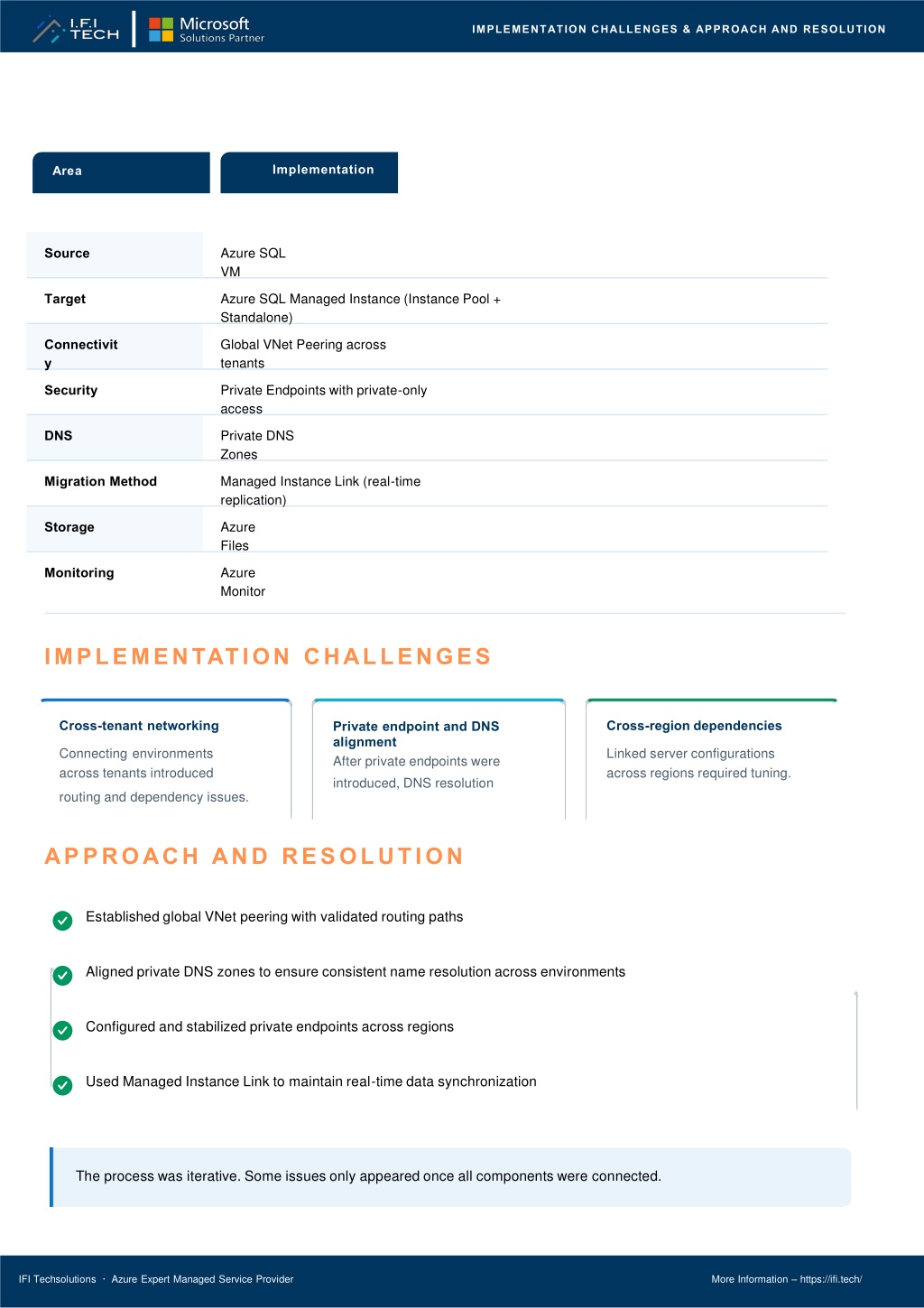 PPT - Cross-Tenant Azure SQL Migration with Real-Time Replication | IFI ...