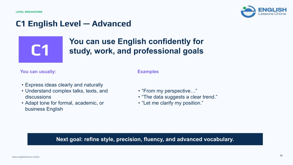 PPT - English Level Chart: A1 to C1 Explained PowerPoint Presentation ...