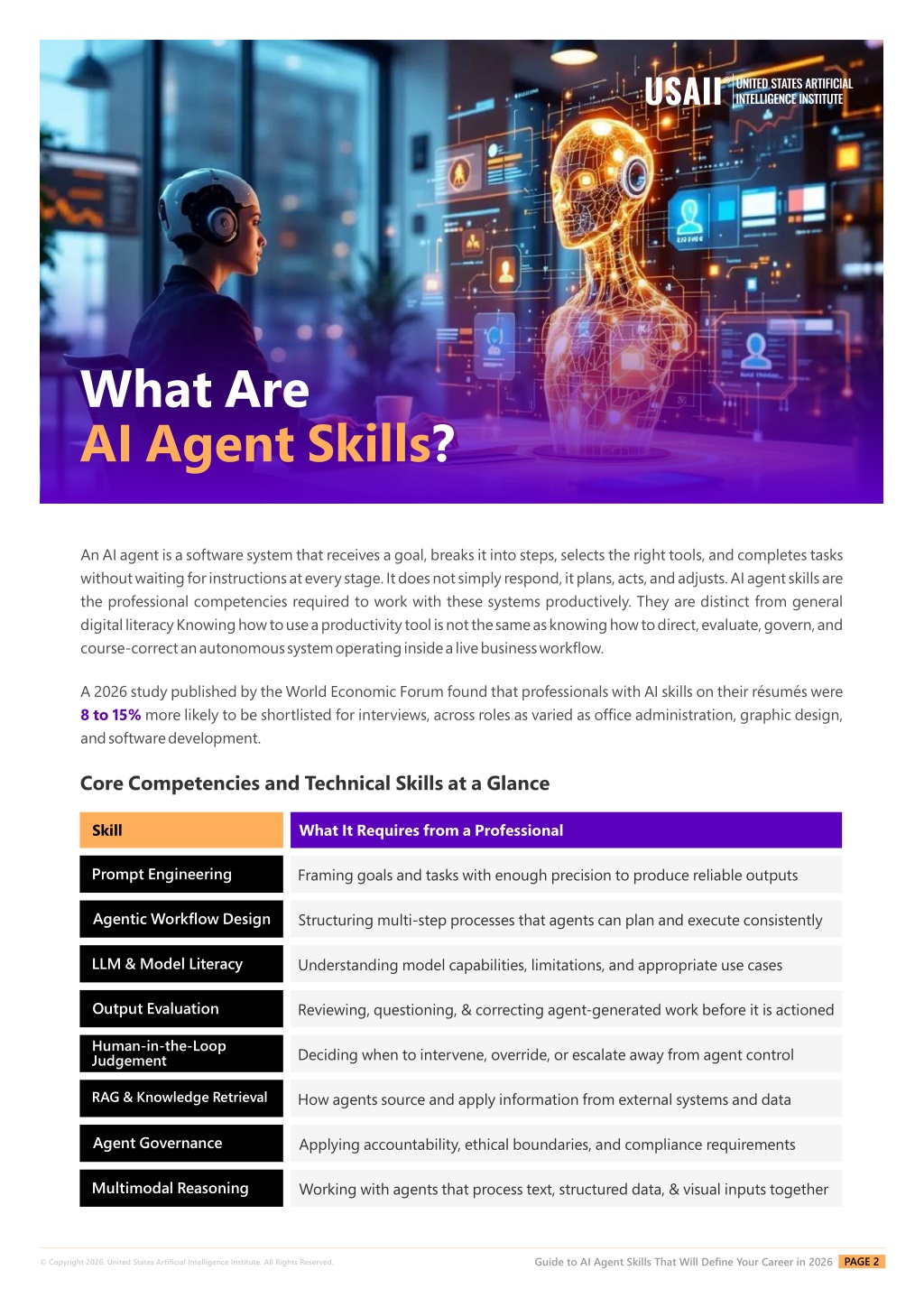 PPT - Why AI Agent Skills are the Career Priority of 2026 PowerPoint ...